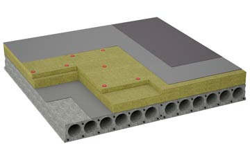 considerations of Red Bull flat roofing insulation